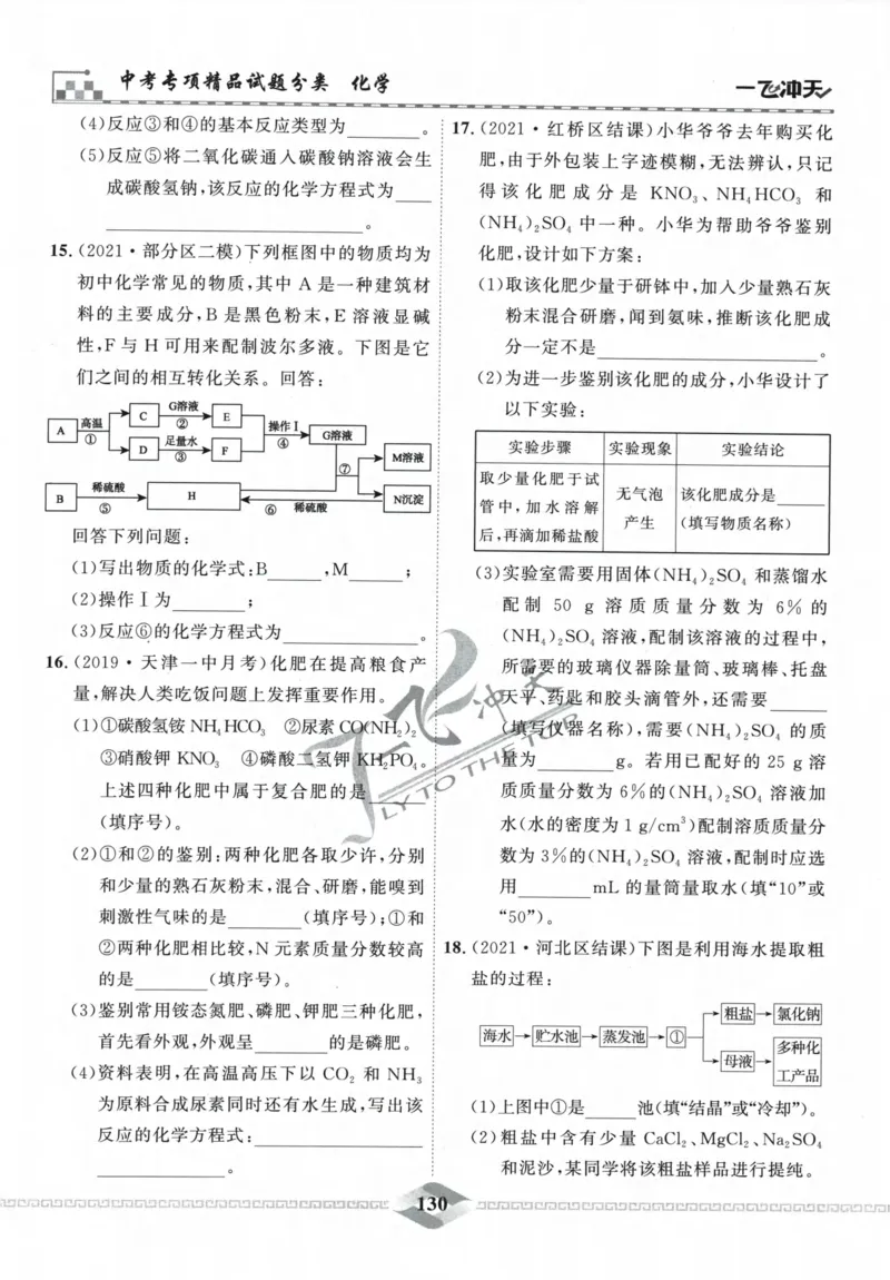 一飞冲天-中考专项精品试题分类-化学_《一飞冲天-中考专项》2026版_一飞冲天-中考专项精品试题分类（2024版）