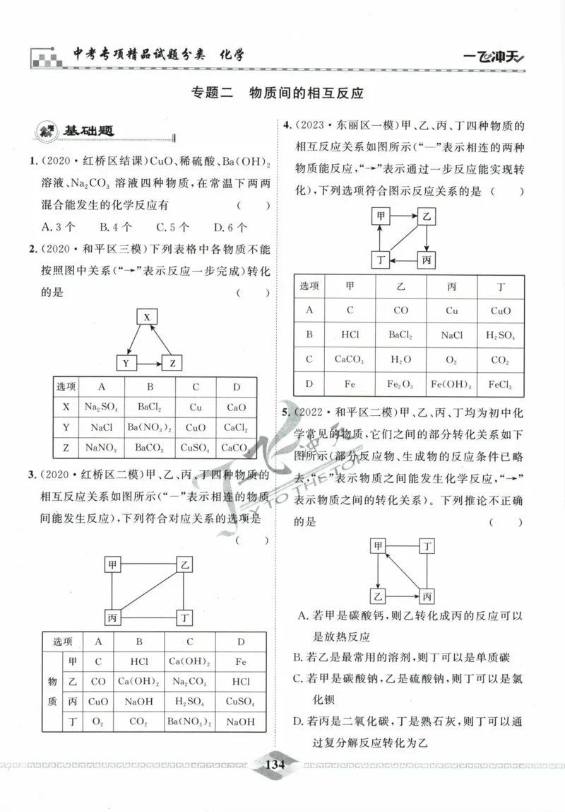 一飞冲天-中考专项精品试题分类-化学_《一飞冲天-中考专项》2026版_一飞冲天-中考专项精品试题分类（2024版）