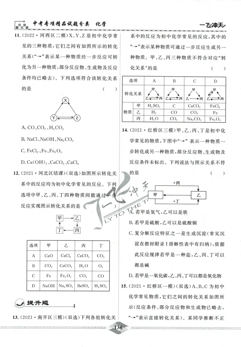 一飞冲天-中考专项精品试题分类-化学_《一飞冲天-中考专项》2026版_一飞冲天-中考专项精品试题分类（2024版）
