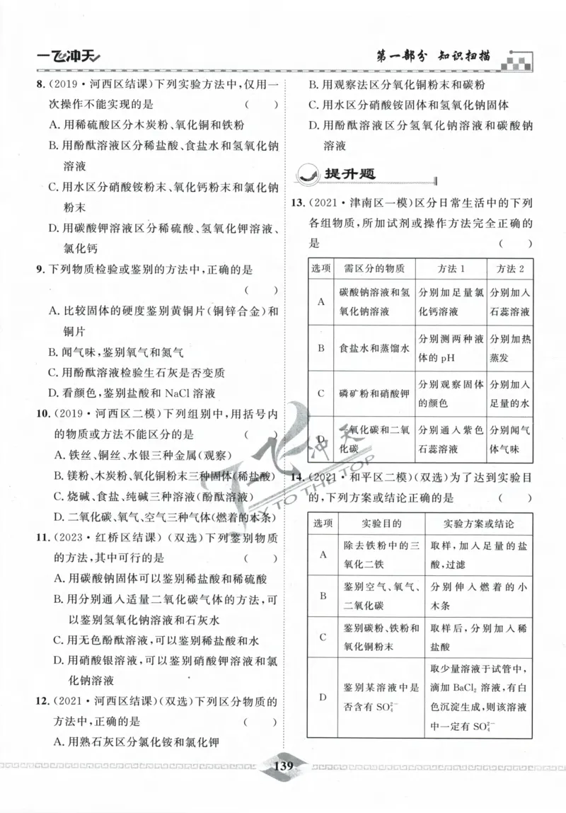 一飞冲天-中考专项精品试题分类-化学_《一飞冲天-中考专项》2026版_一飞冲天-中考专项精品试题分类（2024版）