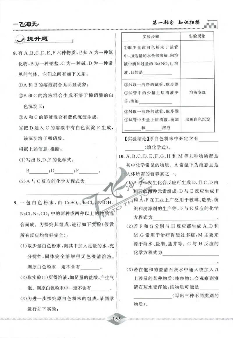 一飞冲天-中考专项精品试题分类-化学_《一飞冲天-中考专项》2026版_一飞冲天-中考专项精品试题分类（2024版）