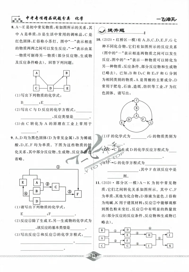 一飞冲天-中考专项精品试题分类-化学_《一飞冲天-中考专项》2026版_一飞冲天-中考专项精品试题分类（2024版）