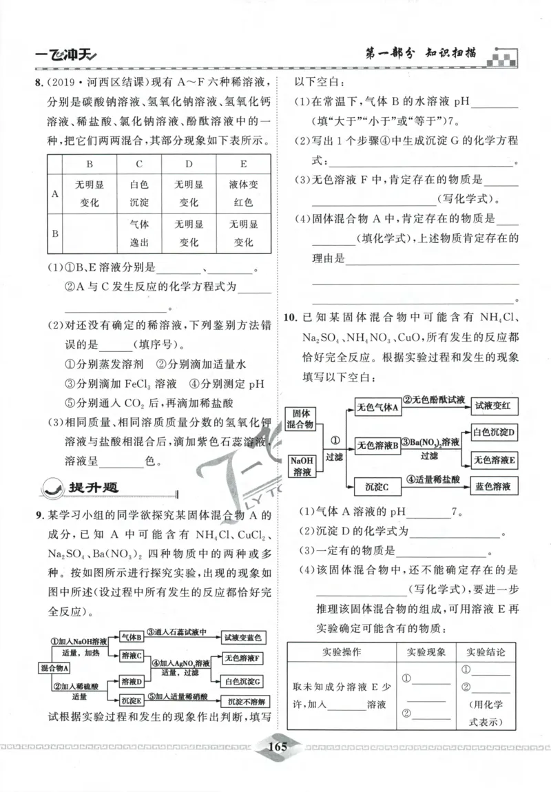 一飞冲天-中考专项精品试题分类-化学_《一飞冲天-中考专项》2026版_一飞冲天-中考专项精品试题分类（2024版）