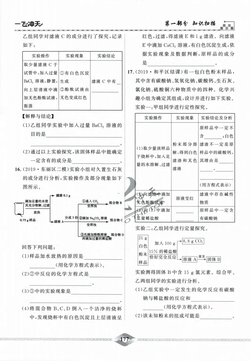 一飞冲天-中考专项精品试题分类-化学_《一飞冲天-中考专项》2026版_一飞冲天-中考专项精品试题分类（2024版）