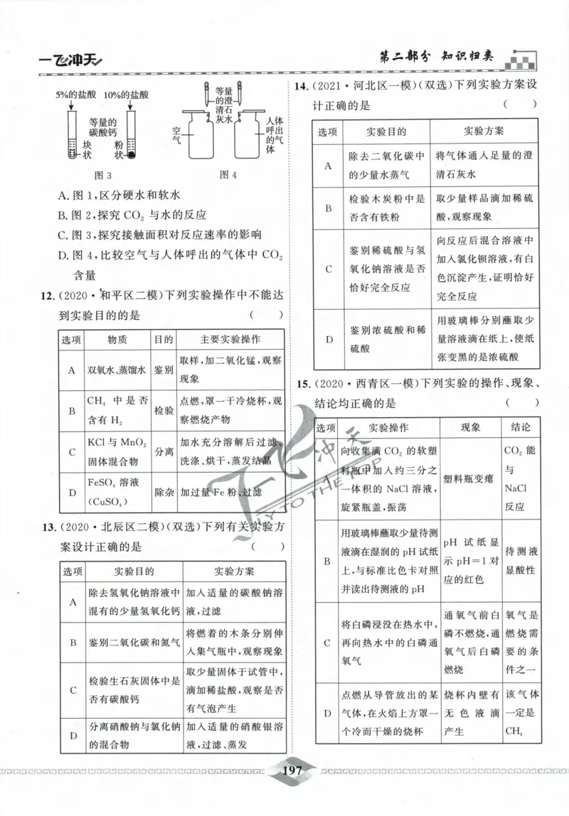 一飞冲天-中考专项精品试题分类-化学_《一飞冲天-中考专项》2026版_一飞冲天-中考专项精品试题分类（2024版）