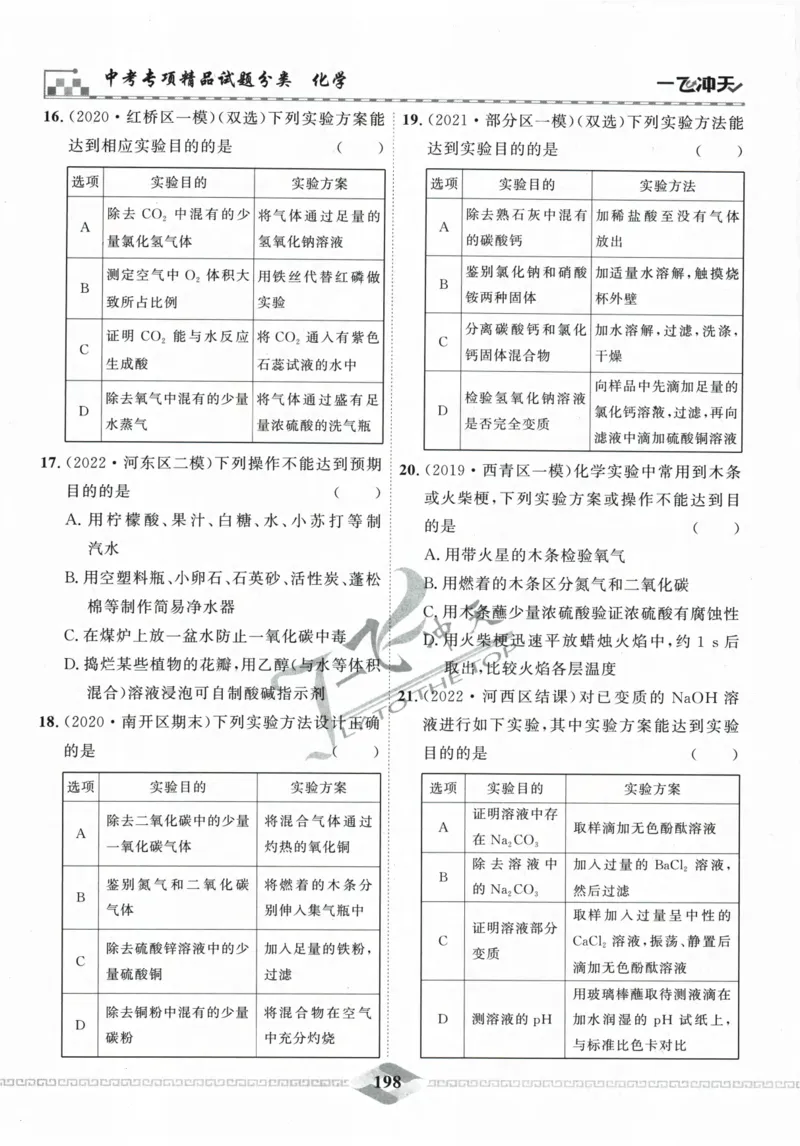 一飞冲天-中考专项精品试题分类-化学_《一飞冲天-中考专项》2026版_一飞冲天-中考专项精品试题分类（2024版）