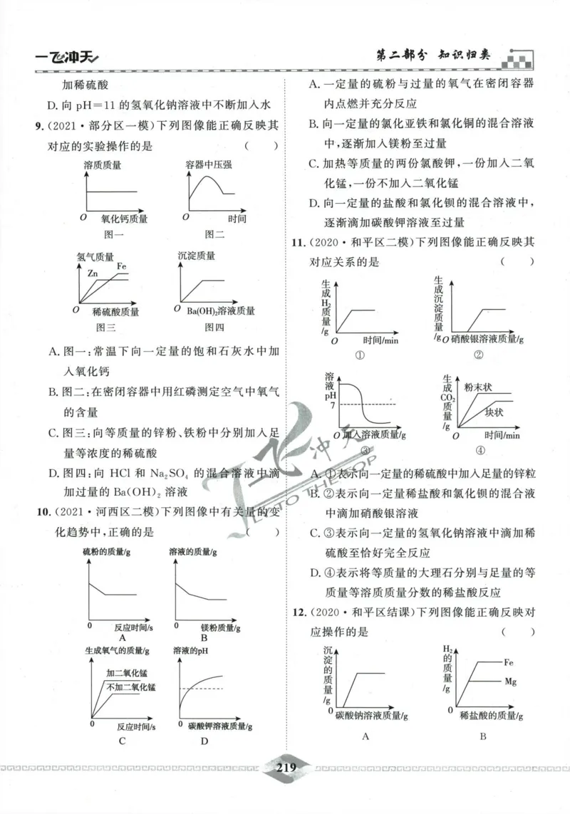 一飞冲天-中考专项精品试题分类-化学_《一飞冲天-中考专项》2026版_一飞冲天-中考专项精品试题分类（2024版）