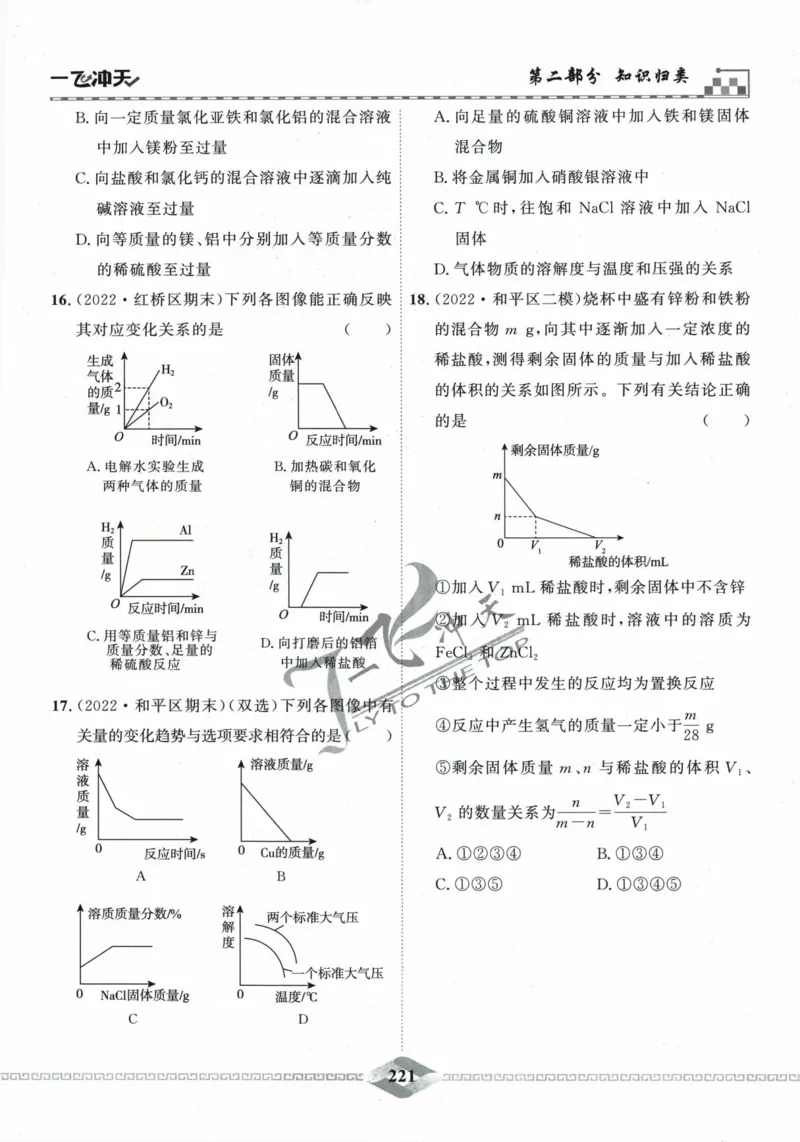 一飞冲天-中考专项精品试题分类-化学_《一飞冲天-中考专项》2026版_一飞冲天-中考专项精品试题分类（2024版）