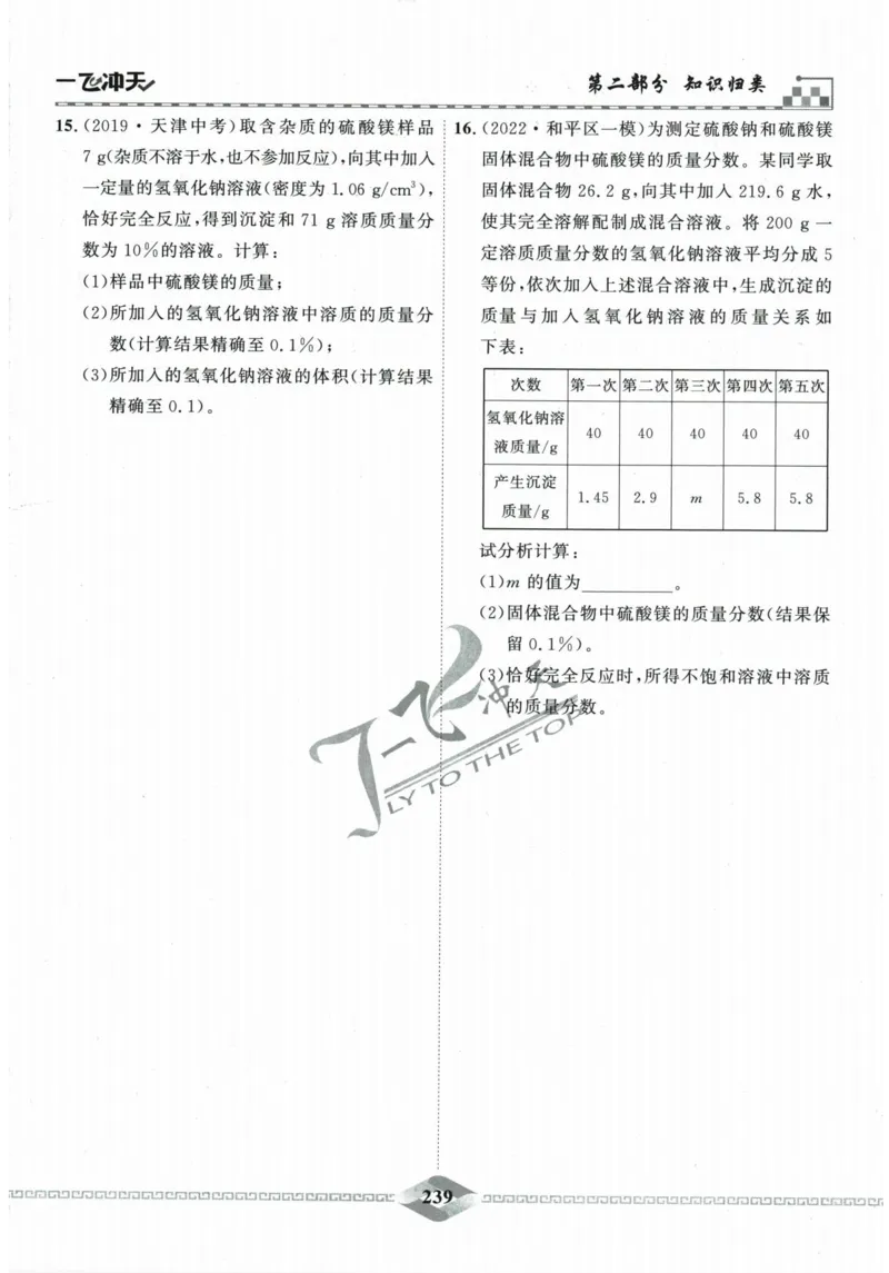 一飞冲天-中考专项精品试题分类-化学_《一飞冲天-中考专项》2026版_一飞冲天-中考专项精品试题分类（2024版）