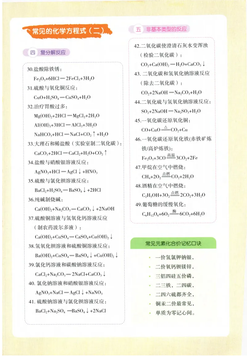 一飞冲天-中考专项精品试题分类-化学_《一飞冲天-中考专项》2026版_一飞冲天-中考专项精品试题分类（2024版）