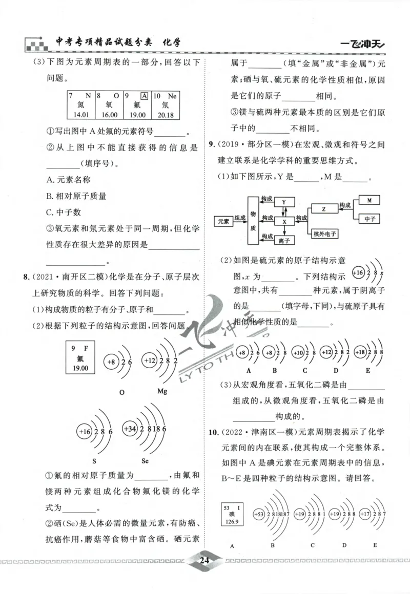 一飞冲天-中考专项精品试题分类-化学_《一飞冲天-中考专项》2026版_一飞冲天-中考专项精品试题分类（2024版）