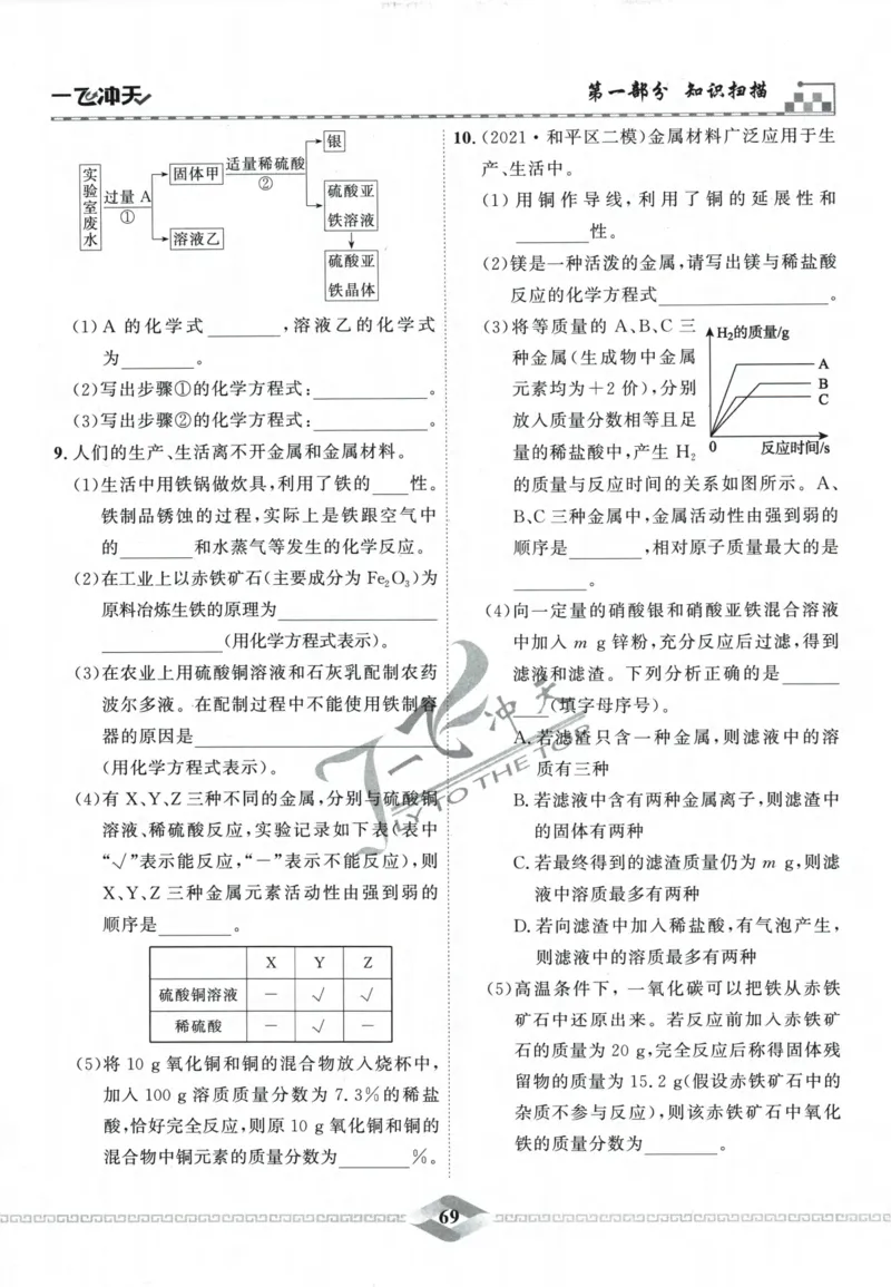 一飞冲天-中考专项精品试题分类-化学_《一飞冲天-中考专项》2026版_一飞冲天-中考专项精品试题分类（2024版）