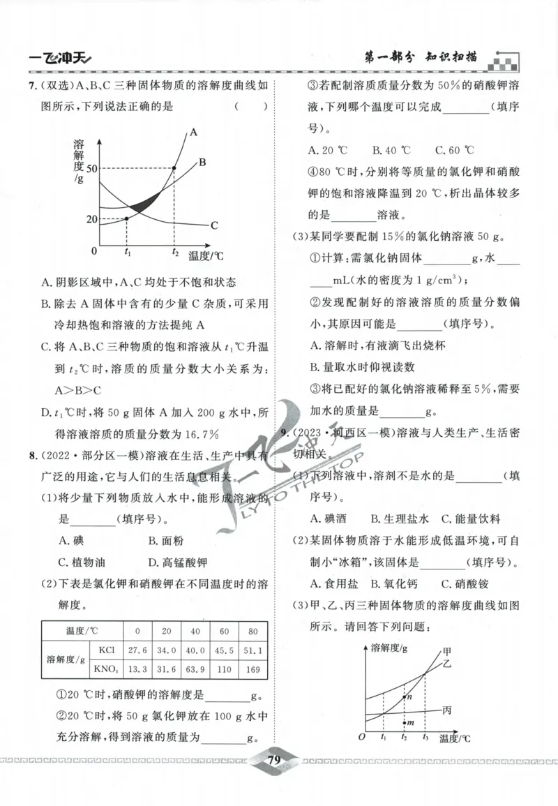 一飞冲天-中考专项精品试题分类-化学_《一飞冲天-中考专项》2026版_一飞冲天-中考专项精品试题分类（2024版）