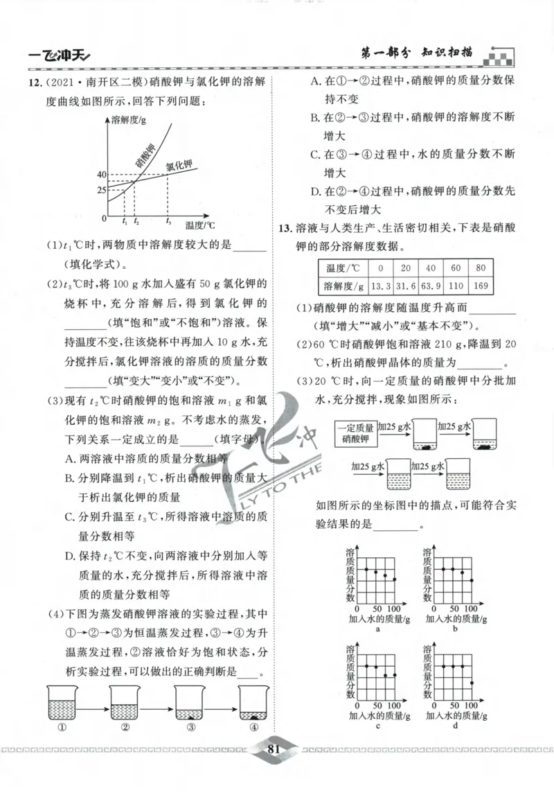 一飞冲天-中考专项精品试题分类-化学_《一飞冲天-中考专项》2026版_一飞冲天-中考专项精品试题分类（2024版）