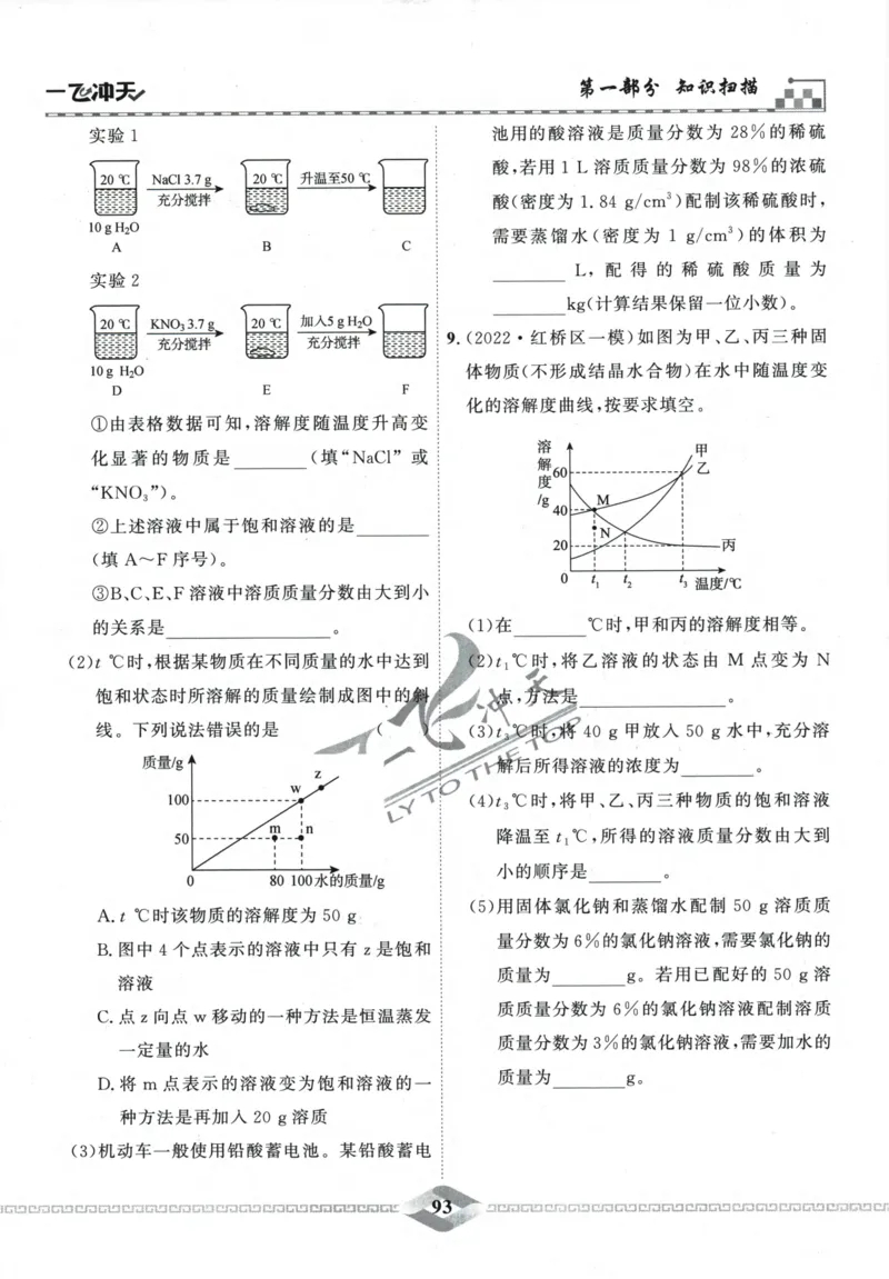 一飞冲天-中考专项精品试题分类-化学_《一飞冲天-中考专项》2026版_一飞冲天-中考专项精品试题分类（2024版）