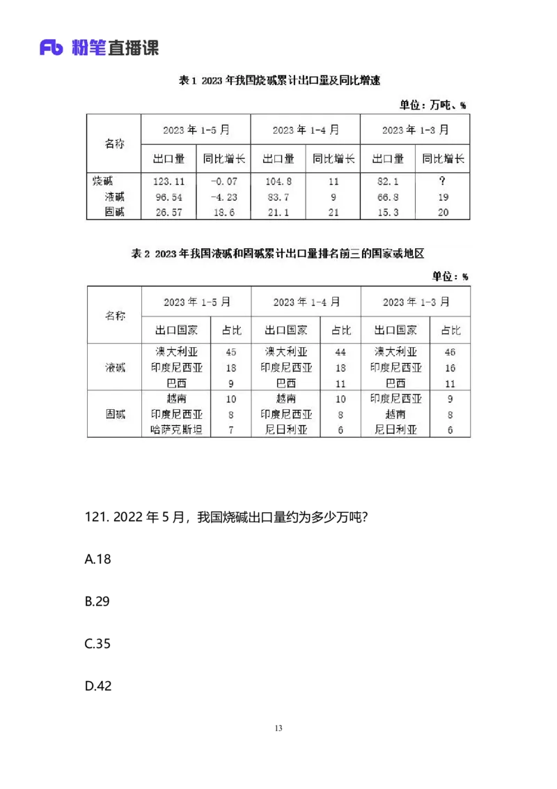 2025上半年省考第七季行测模考大赛-数资_2026考公资料_（63）粉笔模考解析_模考2025国考省考FB模考：更新中(1)_2025年上省考模考解析_2026国考第2季&2025上半年省考第7季_讲义