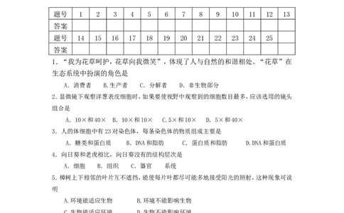 2009年长沙市中考生物试题和答案_中考真题_8.生物中考真题2015-2024年_地区卷_湖南省_湖南长沙生物08-22