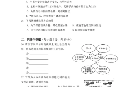 2009年长沙市中考生物试题和答案_中考真题_8.生物中考真题2015-2024年_地区卷_湖南省_湖南长沙生物08-22