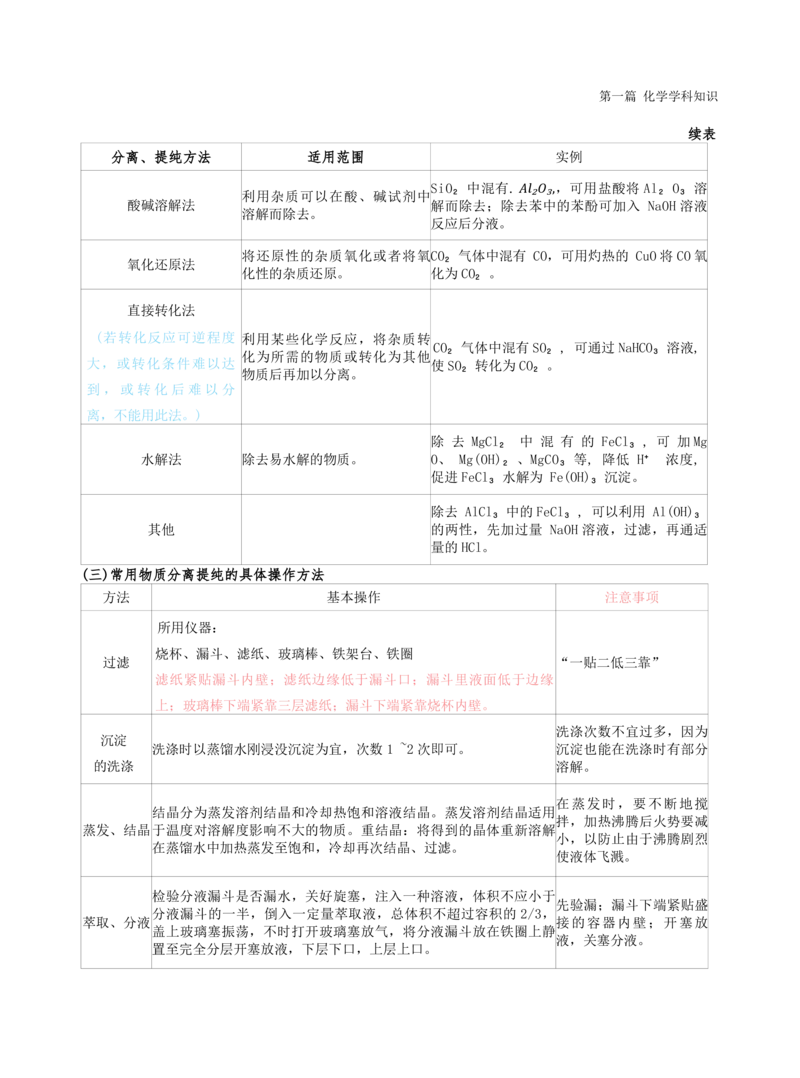 高中化学-学霸笔记109页(1)_教资_初高中2026教资_26上资料（持续更新）_高中科三_高中科目三资料包合集②_高中化学