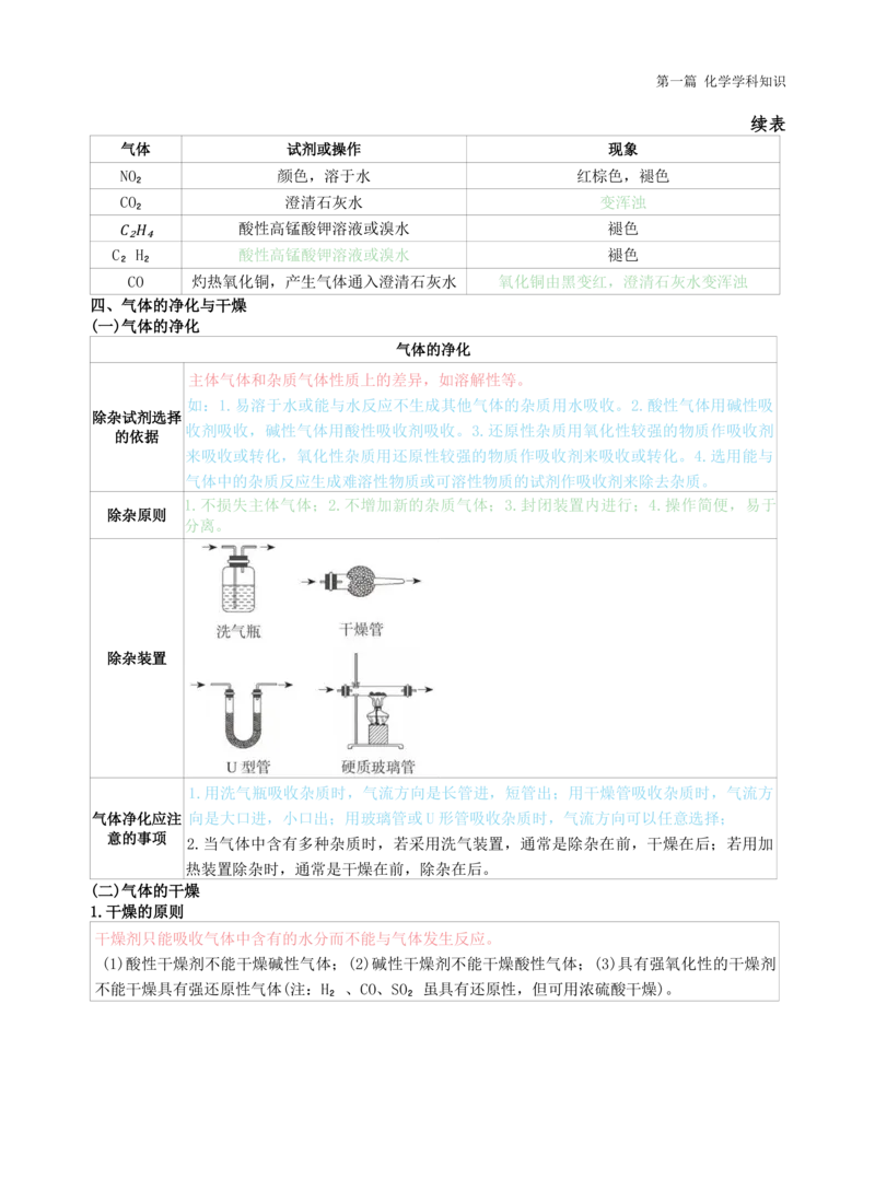 高中化学-学霸笔记109页(1)_教资_初高中2026教资_26上资料（持续更新）_高中科三_高中科目三资料包合集②_高中化学