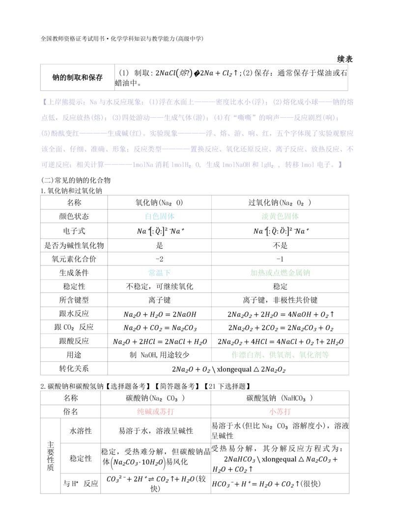 高中化学-学霸笔记109页(1)_教资_初高中2026教资_26上资料（持续更新）_高中科三_高中科目三资料包合集②_高中化学