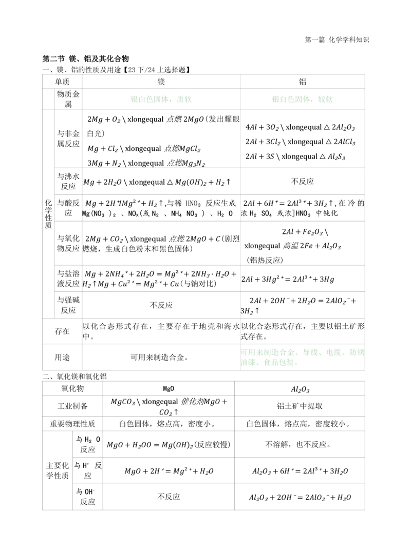 高中化学-学霸笔记109页(1)_教资_初高中2026教资_26上资料（持续更新）_高中科三_高中科目三资料包合集②_高中化学