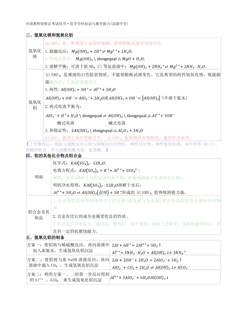 高中化学-学霸笔记109页(1)_教资_初高中2026教资_26上资料（持续更新）_高中科三_高中科目三资料包合集②_高中化学