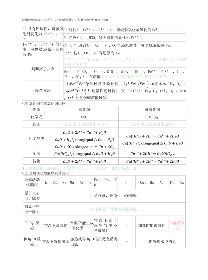 高中化学-学霸笔记109页(1)_教资_初高中2026教资_26上资料（持续更新）_高中科三_高中科目三资料包合集②_高中化学