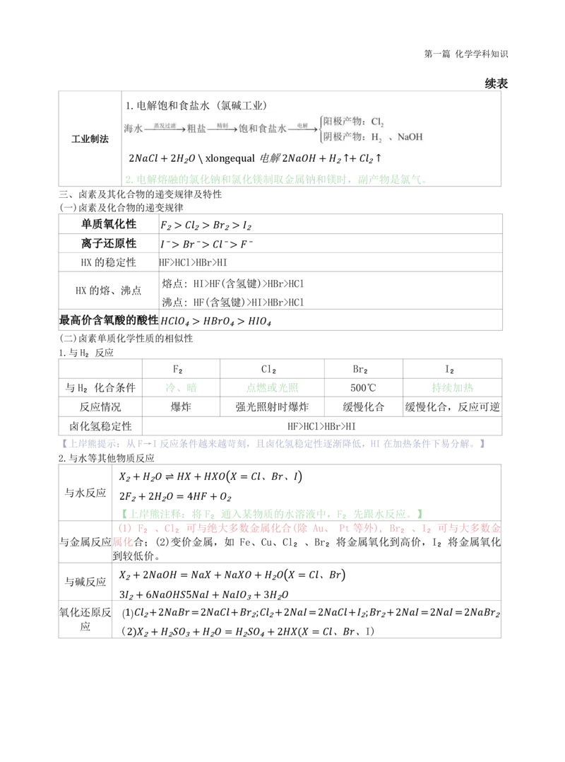 高中化学-学霸笔记109页(1)_教资_初高中2026教资_26上资料（持续更新）_高中科三_高中科目三资料包合集②_高中化学