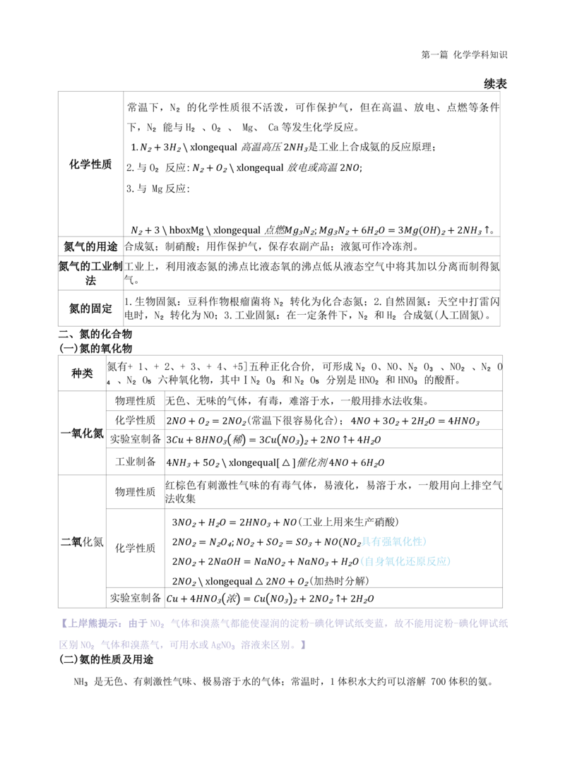 高中化学-学霸笔记109页(1)_教资_初高中2026教资_26上资料（持续更新）_高中科三_高中科目三资料包合集②_高中化学