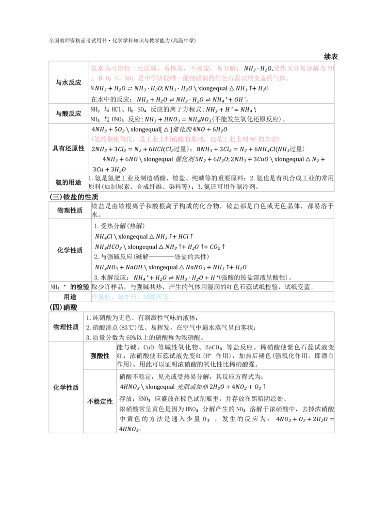 高中化学-学霸笔记109页(1)_教资_初高中2026教资_26上资料（持续更新）_高中科三_高中科目三资料包合集②_高中化学