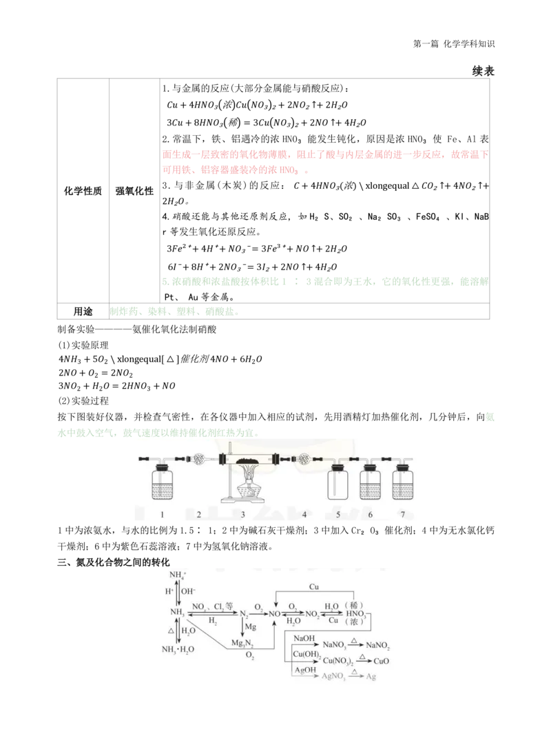 高中化学-学霸笔记109页(1)_教资_初高中2026教资_26上资料（持续更新）_高中科三_高中科目三资料包合集②_高中化学