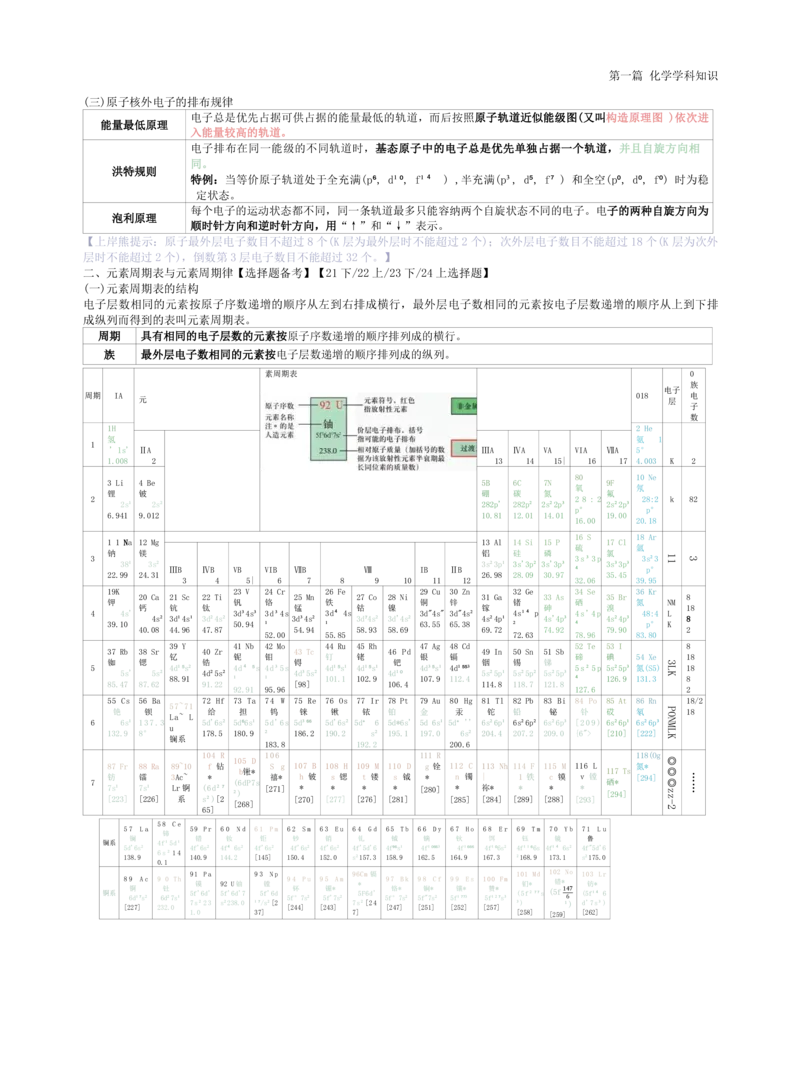 高中化学-学霸笔记109页(1)_教资_初高中2026教资_26上资料（持续更新）_高中科三_高中科目三资料包合集②_高中化学