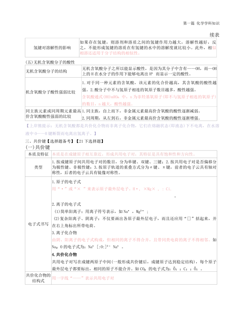 高中化学-学霸笔记109页(1)_教资_初高中2026教资_26上资料（持续更新）_高中科三_高中科目三资料包合集②_高中化学
