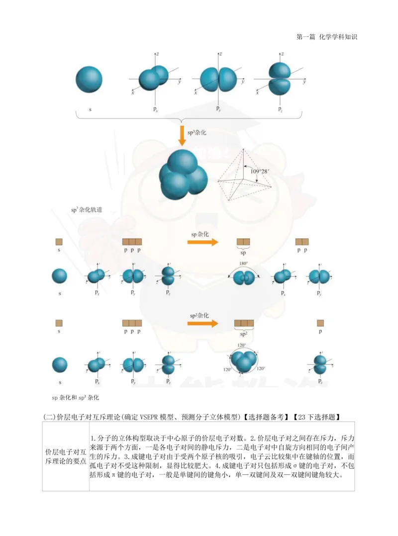 高中化学-学霸笔记109页(1)_教资_初高中2026教资_26上资料（持续更新）_高中科三_高中科目三资料包合集②_高中化学