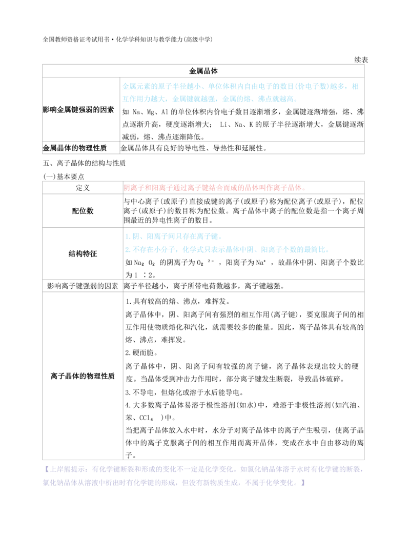 高中化学-学霸笔记109页(1)_教资_初高中2026教资_26上资料（持续更新）_高中科三_高中科目三资料包合集②_高中化学