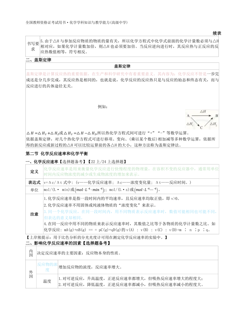 高中化学-学霸笔记109页(1)_教资_初高中2026教资_26上资料（持续更新）_高中科三_高中科目三资料包合集②_高中化学