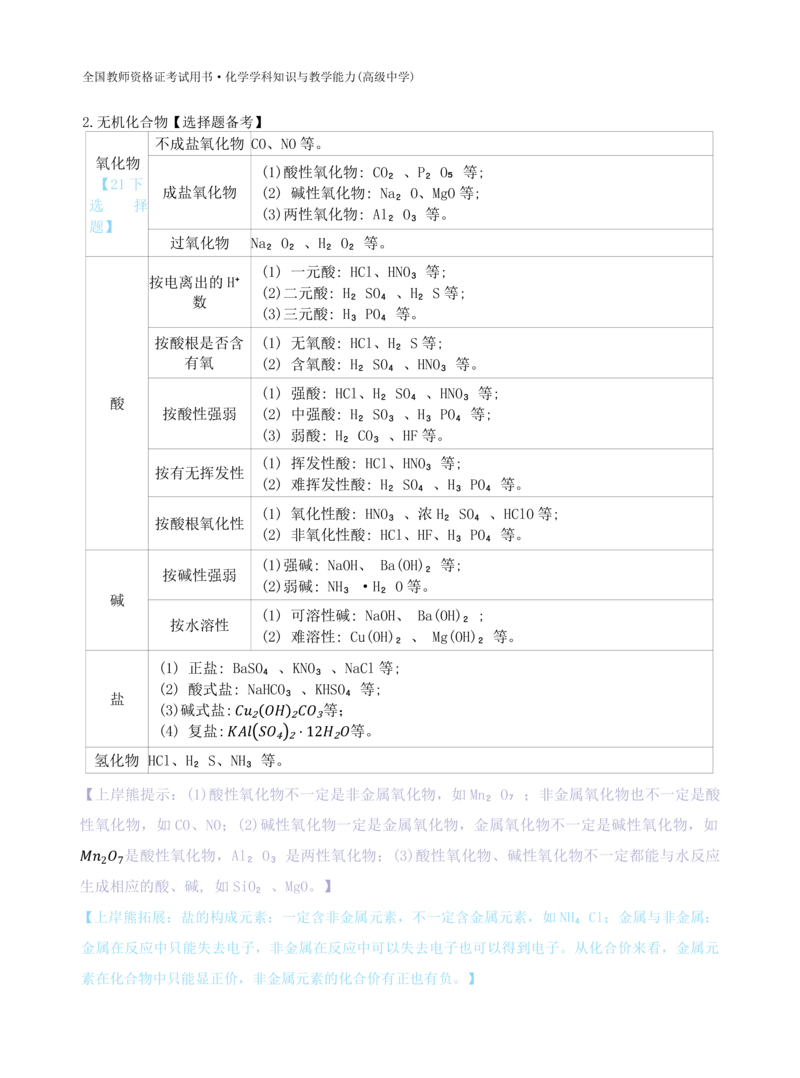 高中化学-学霸笔记109页(1)_教资_初高中2026教资_26上资料（持续更新）_高中科三_高中科目三资料包合集②_高中化学