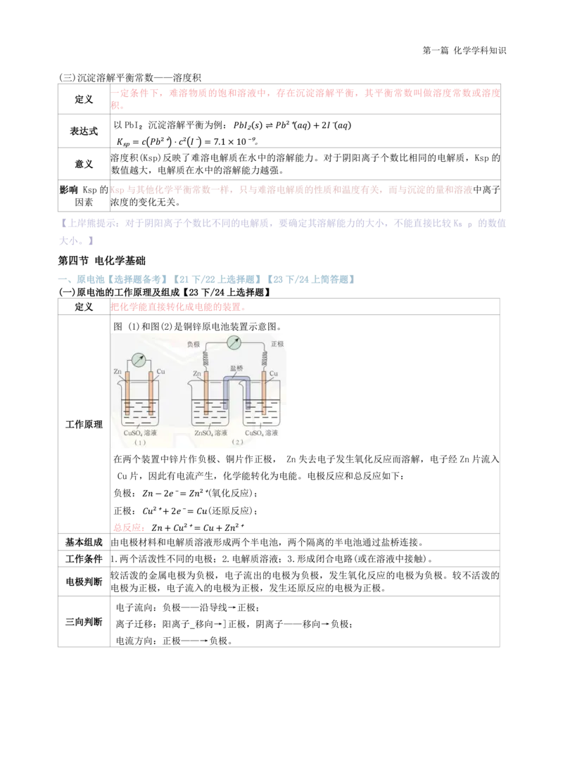 高中化学-学霸笔记109页(1)_教资_初高中2026教资_26上资料（持续更新）_高中科三_高中科目三资料包合集②_高中化学