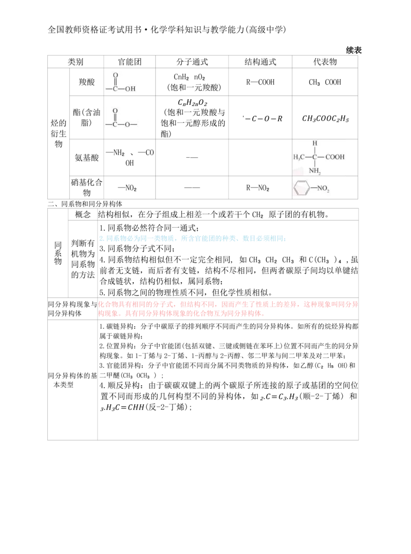 高中化学-学霸笔记109页(1)_教资_初高中2026教资_26上资料（持续更新）_高中科三_高中科目三资料包合集②_高中化学
