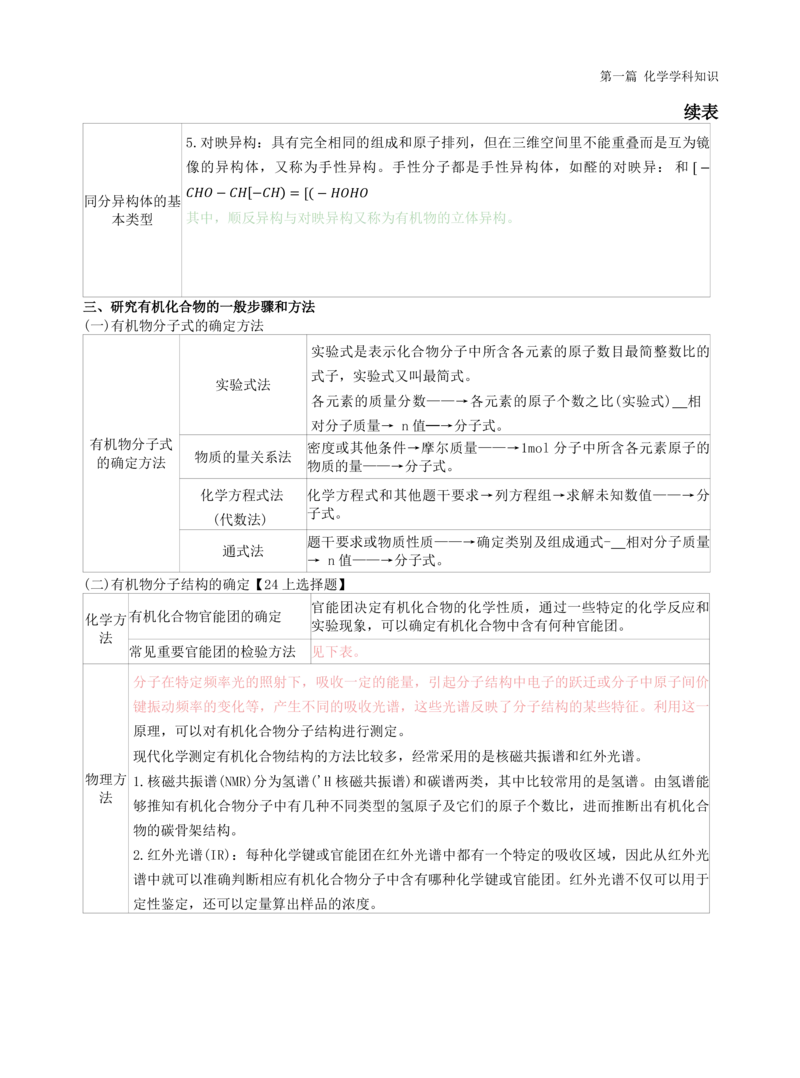 高中化学-学霸笔记109页(1)_教资_初高中2026教资_26上资料（持续更新）_高中科三_高中科目三资料包合集②_高中化学