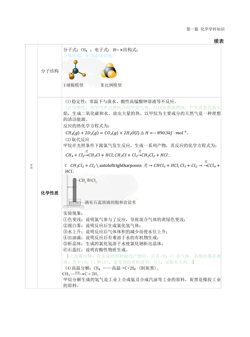 高中化学-学霸笔记109页(1)_教资_初高中2026教资_26上资料（持续更新）_高中科三_高中科目三资料包合集②_高中化学
