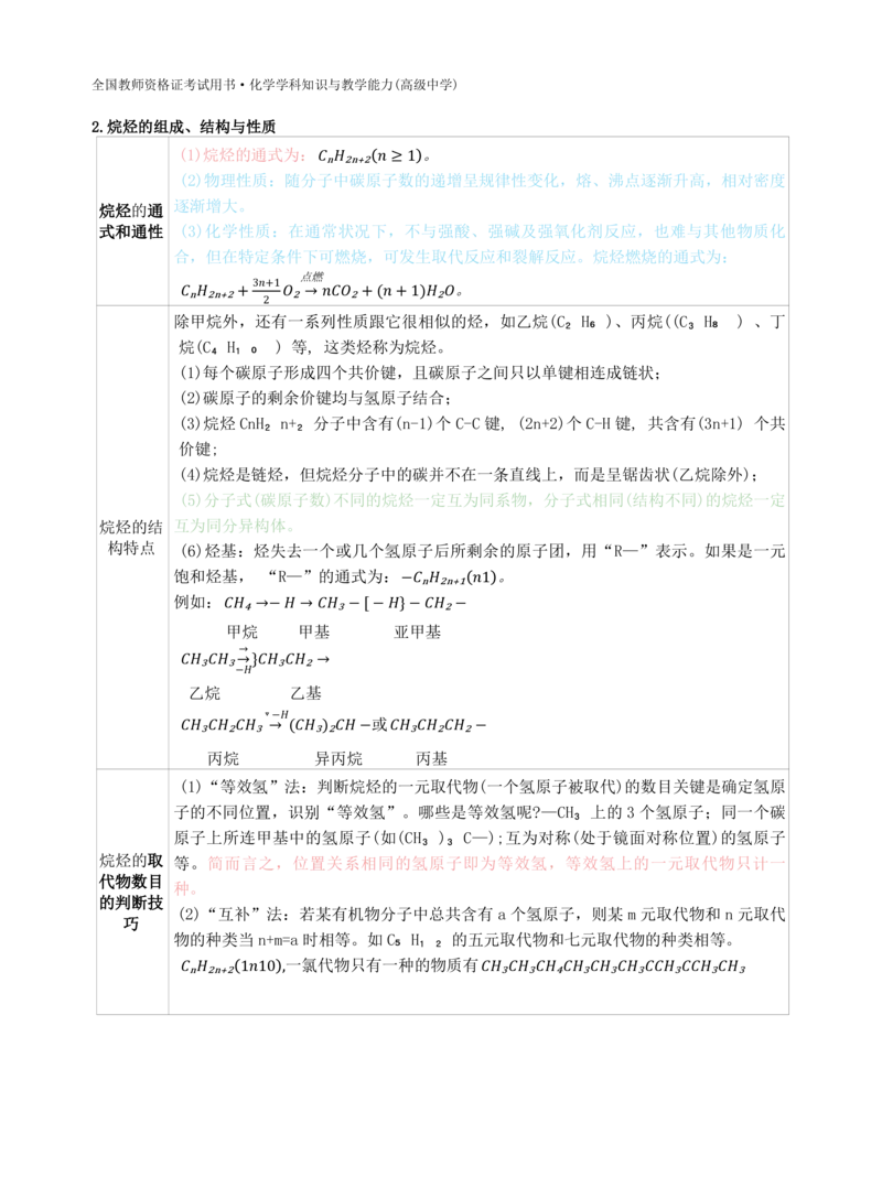 高中化学-学霸笔记109页(1)_教资_初高中2026教资_26上资料（持续更新）_高中科三_高中科目三资料包合集②_高中化学