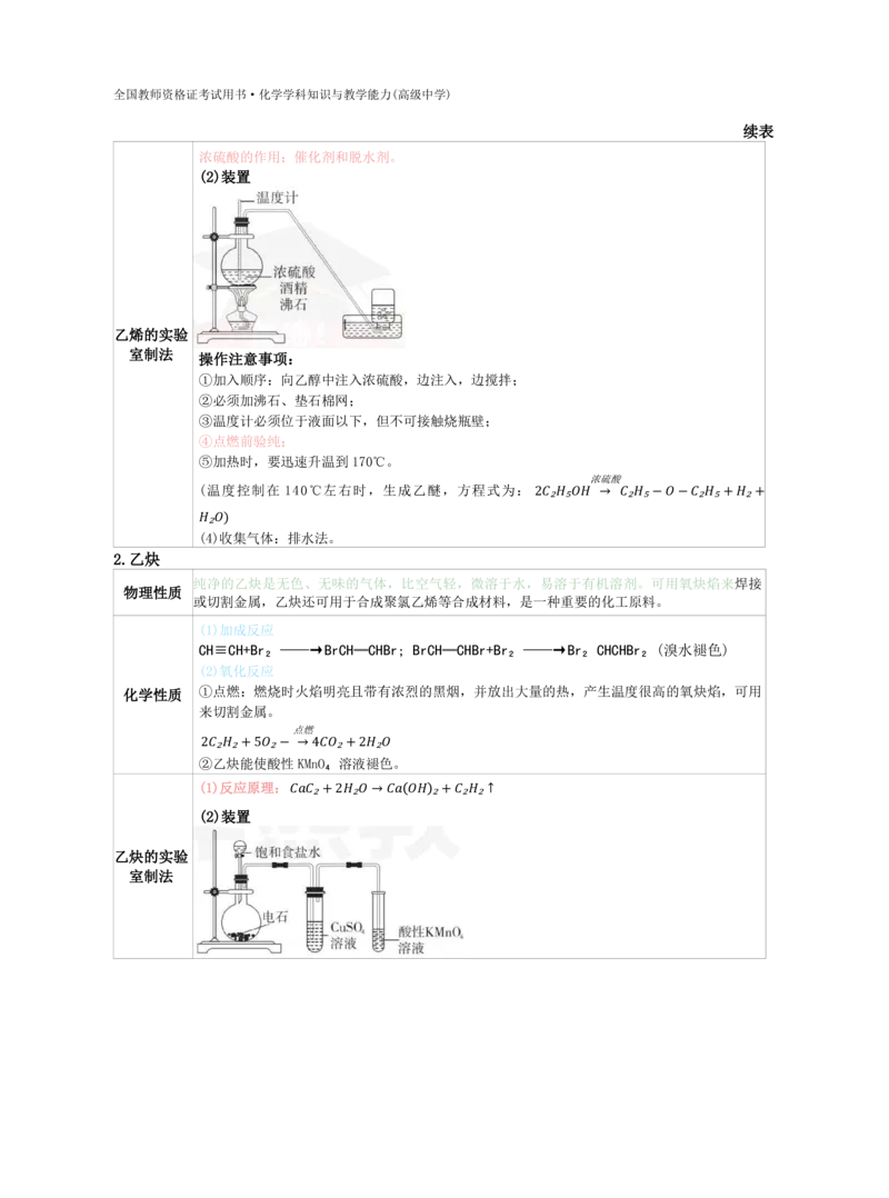 高中化学-学霸笔记109页(1)_教资_初高中2026教资_26上资料（持续更新）_高中科三_高中科目三资料包合集②_高中化学