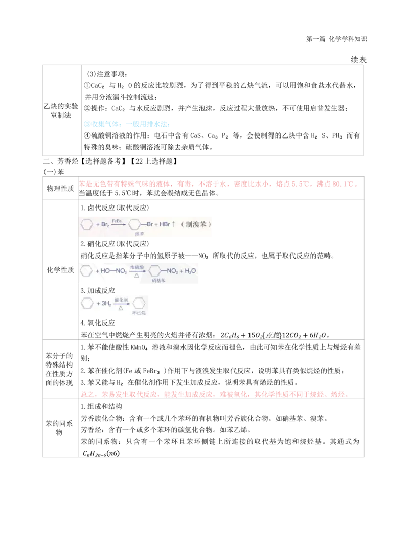 高中化学-学霸笔记109页(1)_教资_初高中2026教资_26上资料（持续更新）_高中科三_高中科目三资料包合集②_高中化学