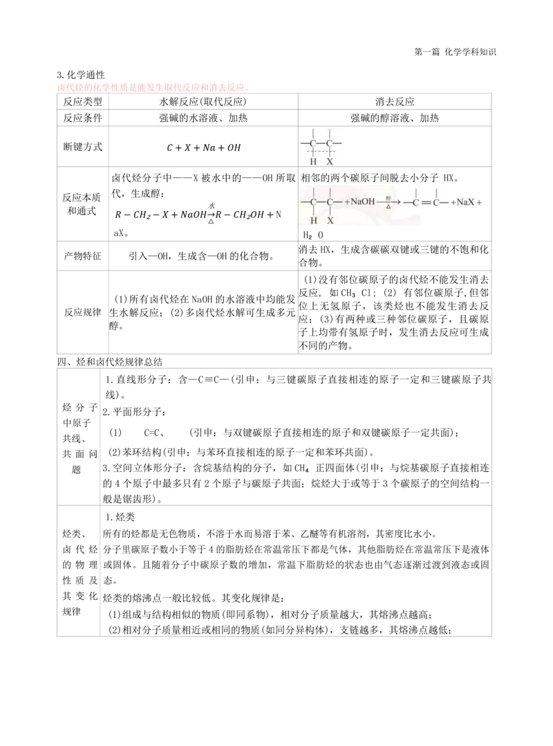 高中化学-学霸笔记109页(1)_教资_初高中2026教资_26上资料（持续更新）_高中科三_高中科目三资料包合集②_高中化学