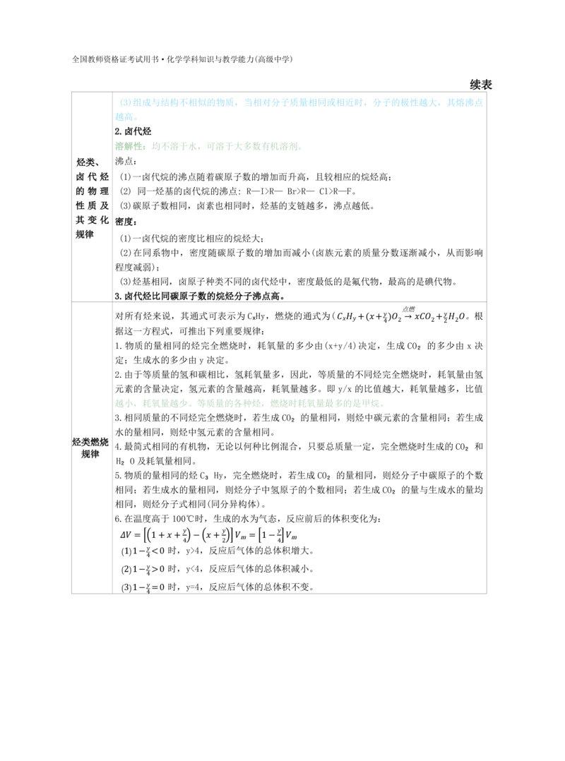 高中化学-学霸笔记109页(1)_教资_初高中2026教资_26上资料（持续更新）_高中科三_高中科目三资料包合集②_高中化学