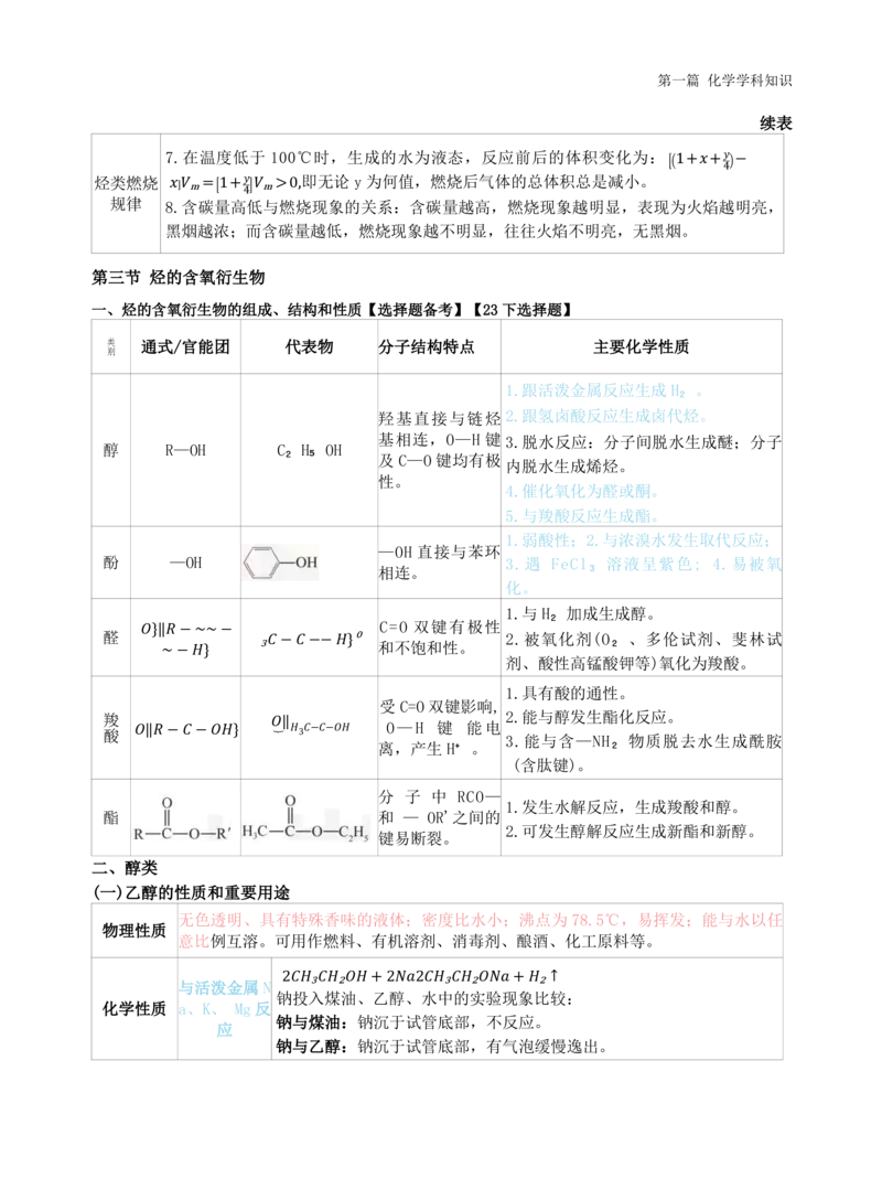 高中化学-学霸笔记109页(1)_教资_初高中2026教资_26上资料（持续更新）_高中科三_高中科目三资料包合集②_高中化学