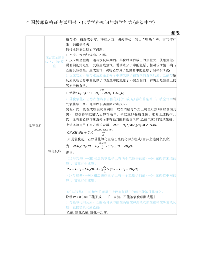 高中化学-学霸笔记109页(1)_教资_初高中2026教资_26上资料（持续更新）_高中科三_高中科目三资料包合集②_高中化学