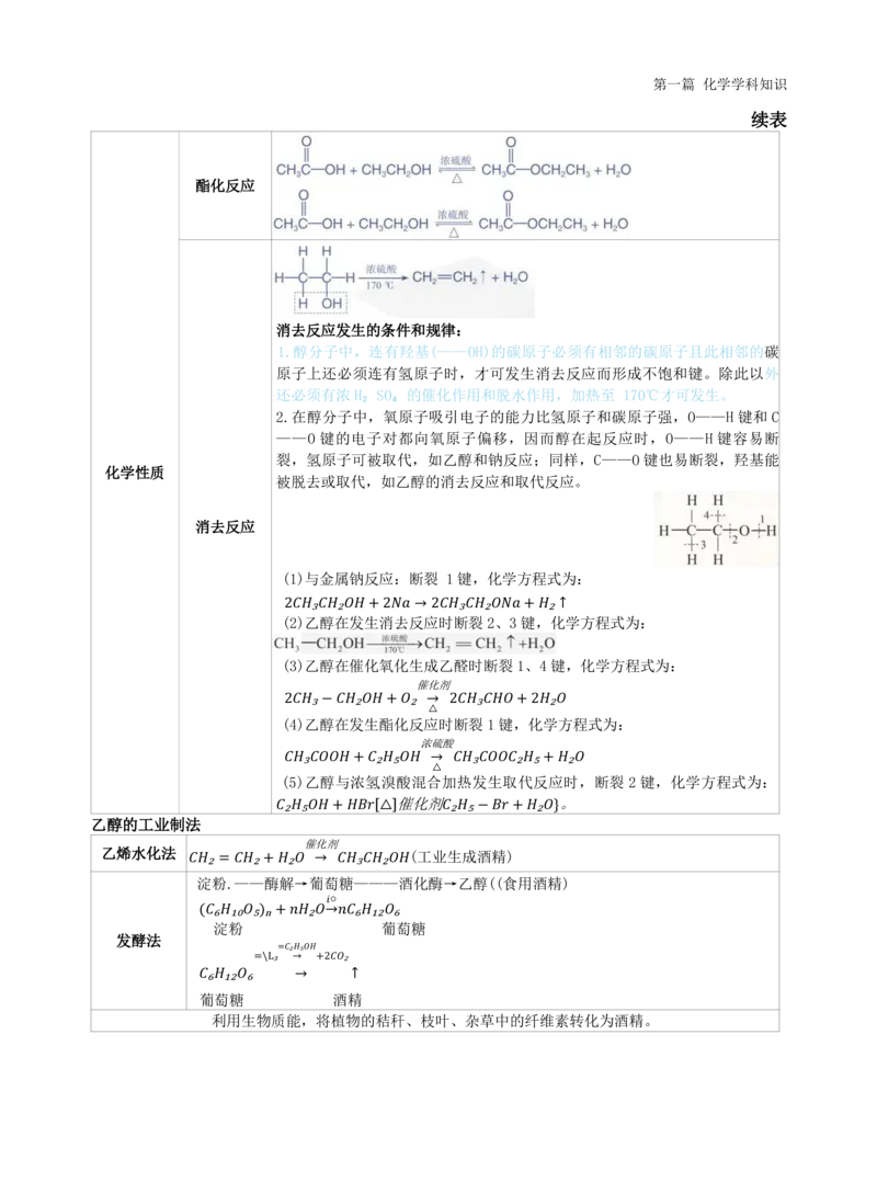高中化学-学霸笔记109页(1)_教资_初高中2026教资_26上资料（持续更新）_高中科三_高中科目三资料包合集②_高中化学